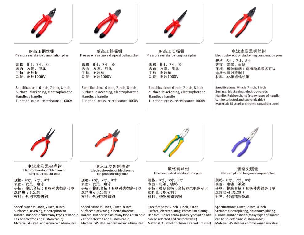 Lock Plier of Hardened Arc Teeth