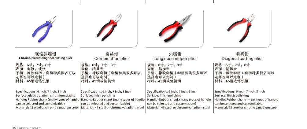 Lock Plier of Hardened Arc Teeth